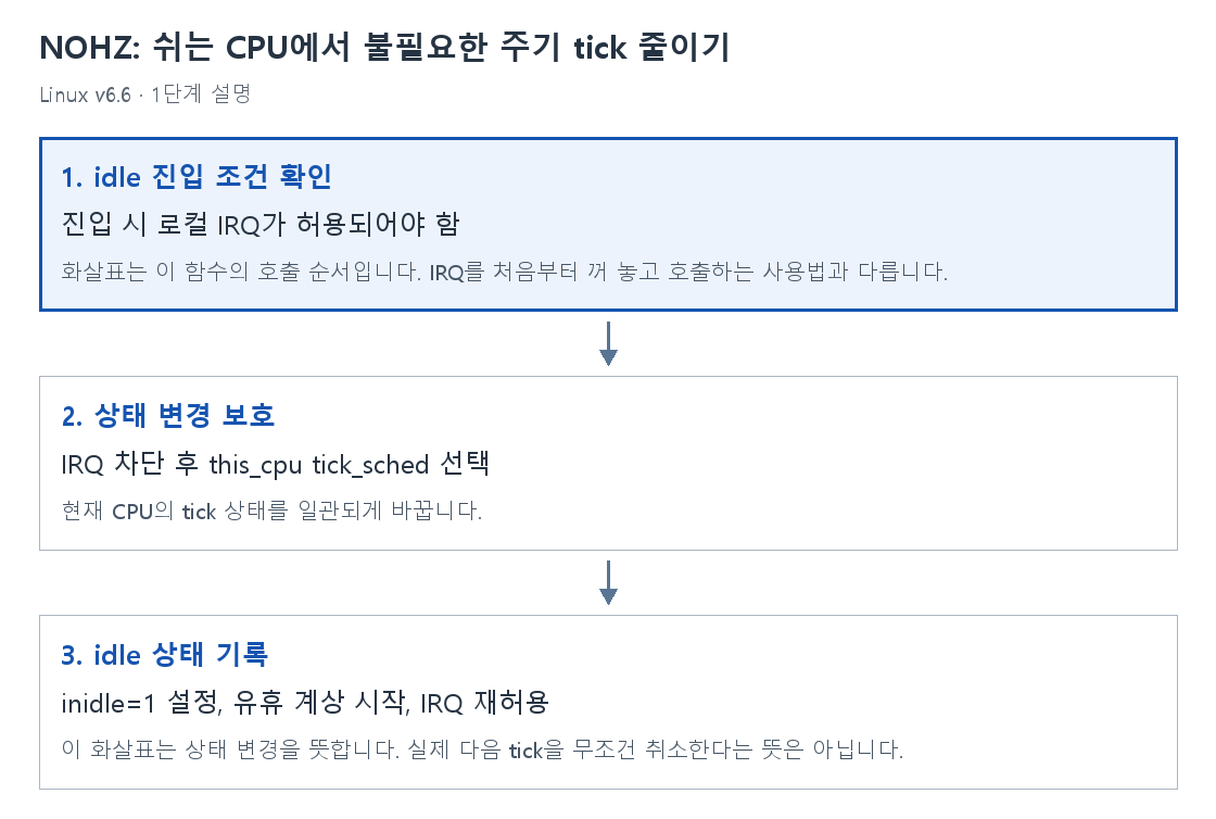 1단계 설명